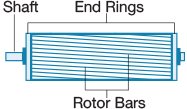 diagram 1b