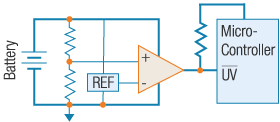 diagram 10