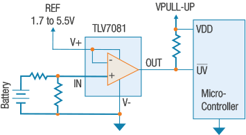 diagram 11