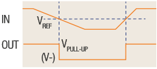 diagram 12