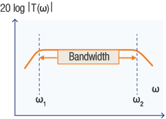 diagram 18