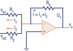 diagram 6