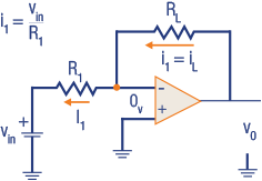 diagram 7