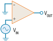 diagram 9a