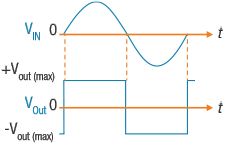 diagram 9b