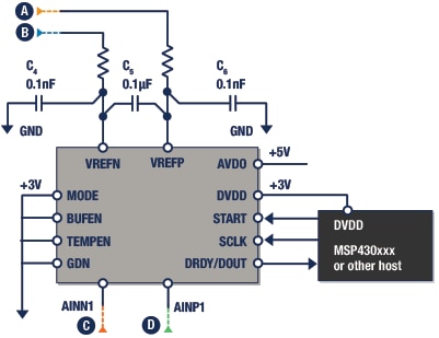 diagram 10b