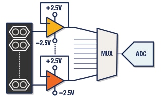 diagram 8