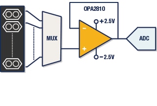 diagram 8b