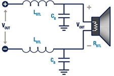 Diagram 11