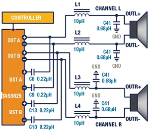 Figure 13