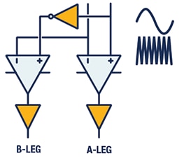 Diagram 6b