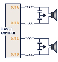 Diagram 7