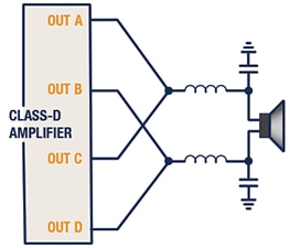 Diagram 8a