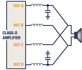 Diagram 8b