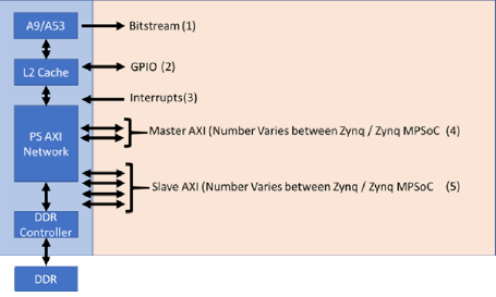 diagram 18