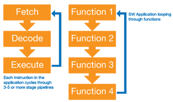 diagram1