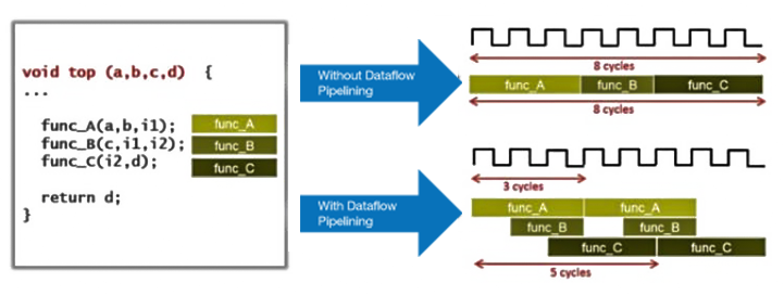 diagram 9