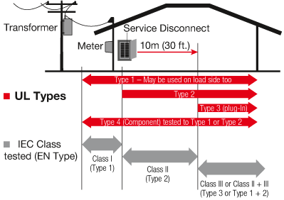 diagram10_CircuitPro3