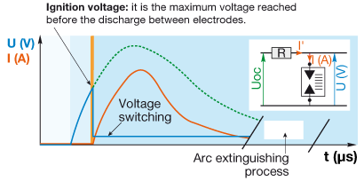 diagram4_CircuitPro3