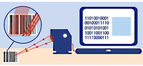 traceability diagram 5