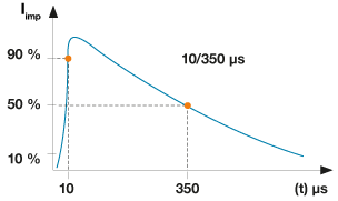 diagram8a_CircuitPro3