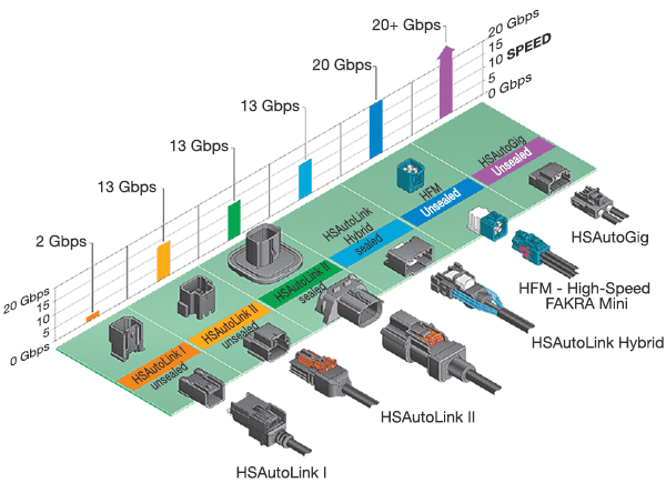 diagram 9