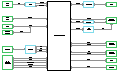 Block Diagram