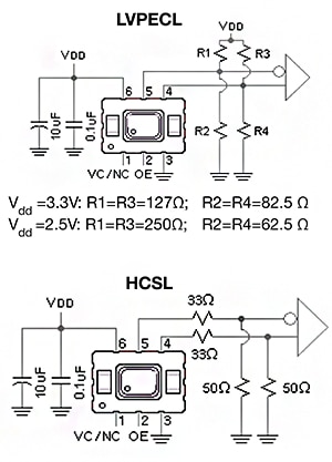 ASGTX5 Test Circuits 2