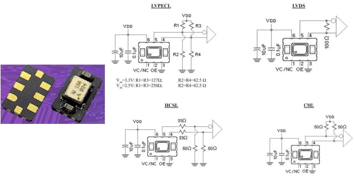 ASGTX5 Test Circuits