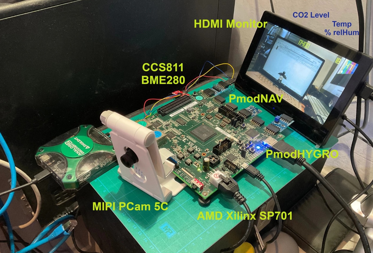 Heads Up Display Prototype