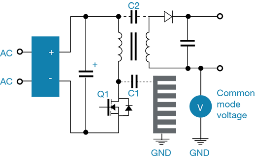 Common Mode Noise caused by Stray Capacitances