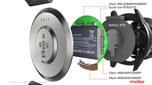 Construction of a Smart Watch