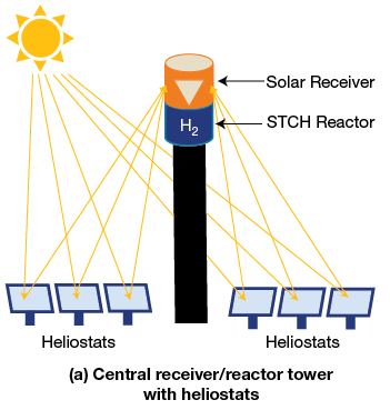 diagram3a