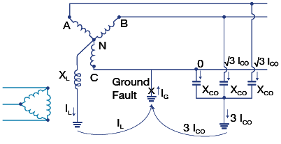 diagram 5