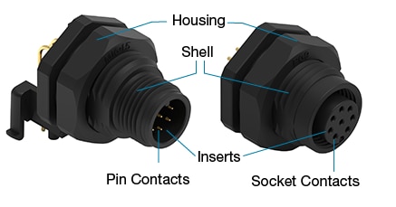 Parts of a circular connector 