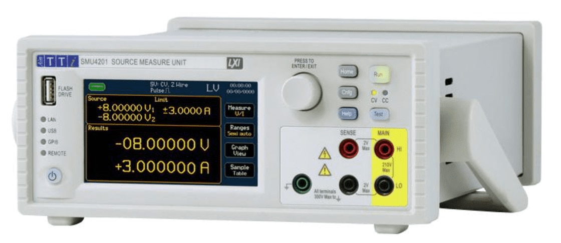 source measure unit AIM/TTI