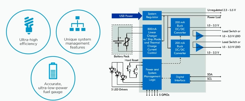 nPM1300 EK block diagram