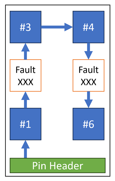 block diagram of PCB with missing LEDs