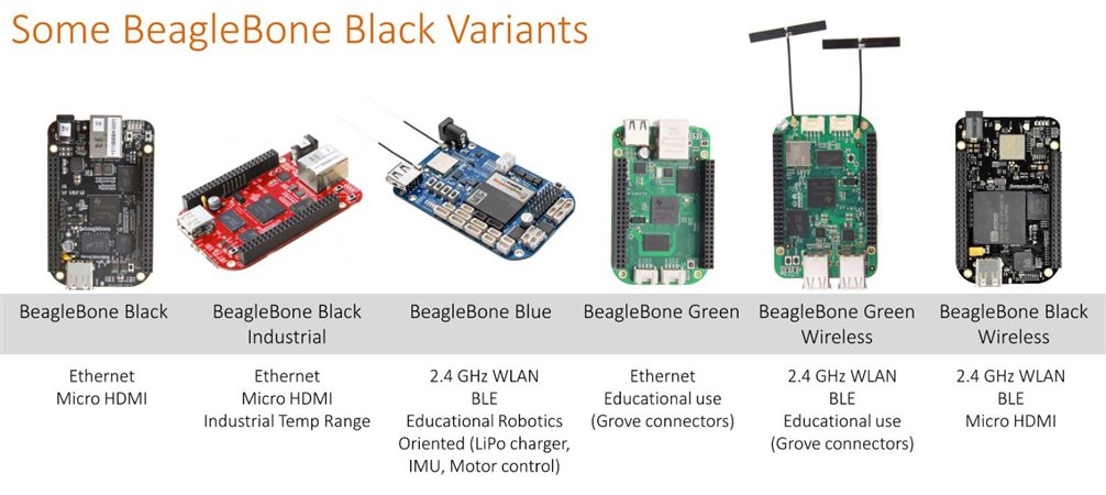 Getting Started with BeagleBone - Community