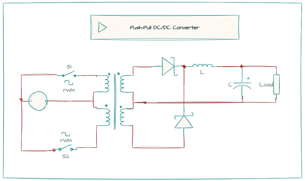 Push-Pull DC-DC Converter