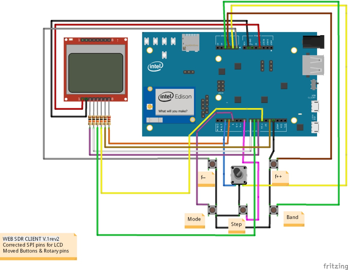 [Upcycle it Design Challenge] Embedded Web SDR client on Analog Radio ...