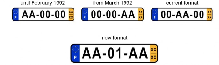 https://www.idealista.pt/en/news/legal-advice-portugal/2019/10/08/431-new-license-plates-portugal-change-format