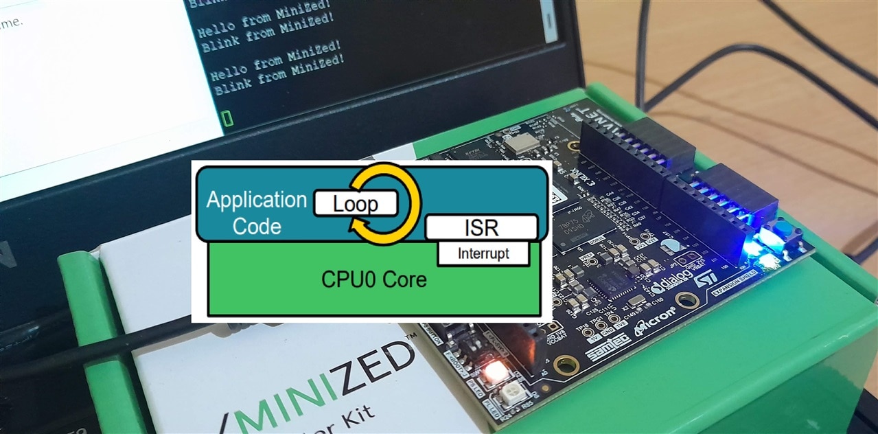  Minized interrupt cover image