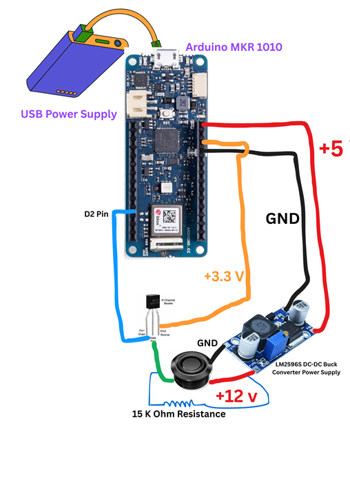 Final Circuit
