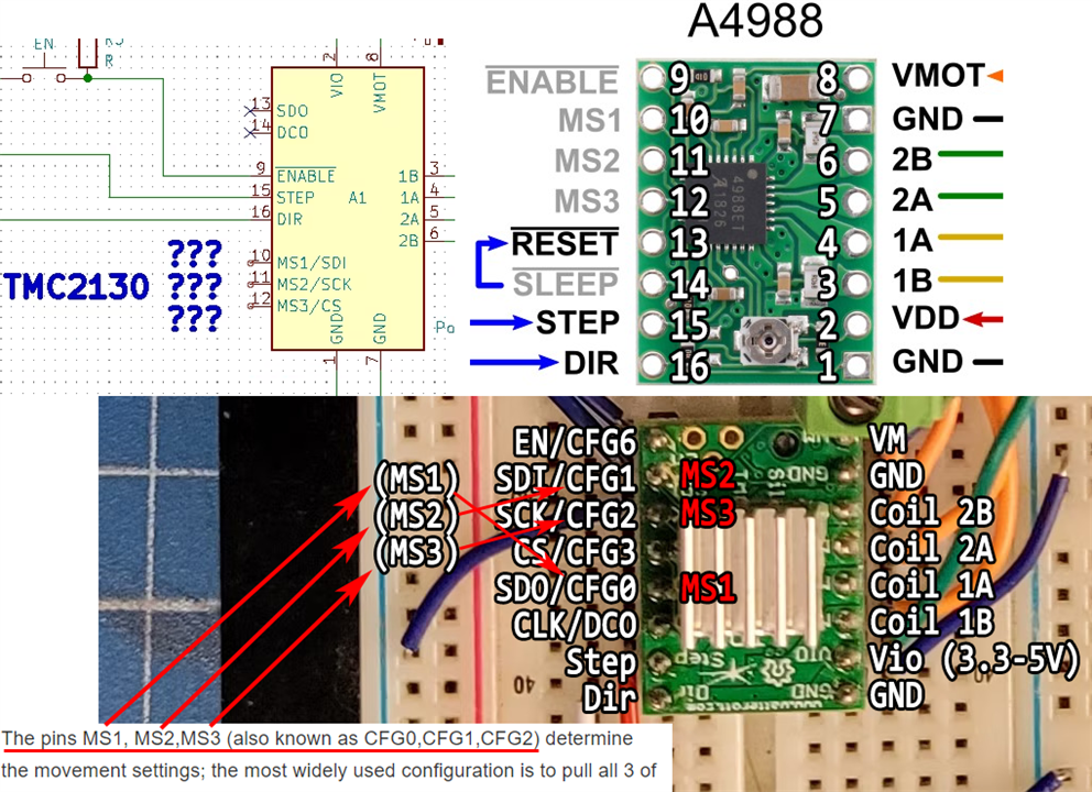 A4988 pinout comparison