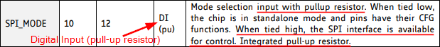 SPI_MODE input