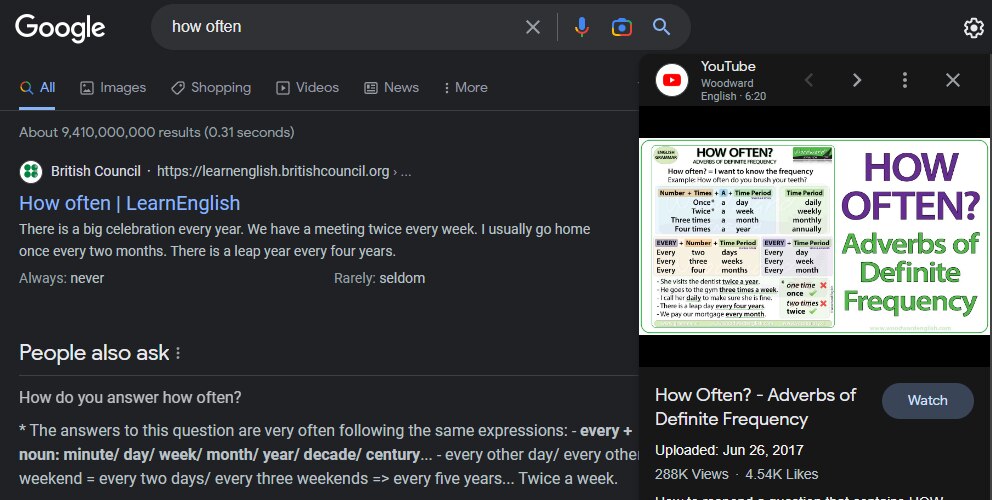 How often from Google