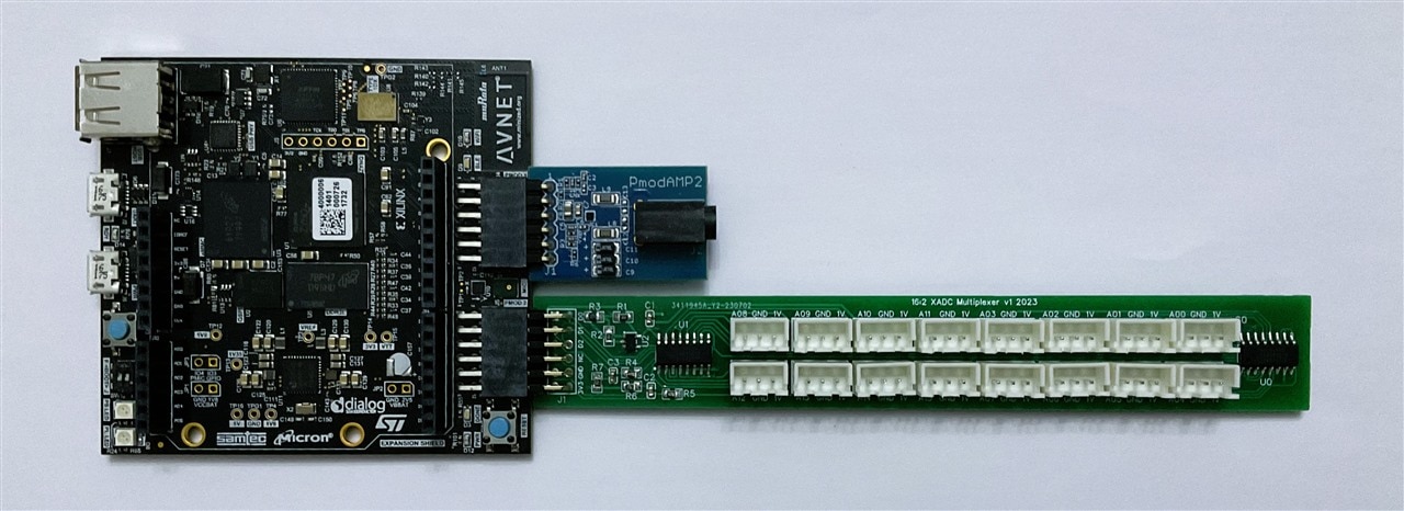 minized multiplexer