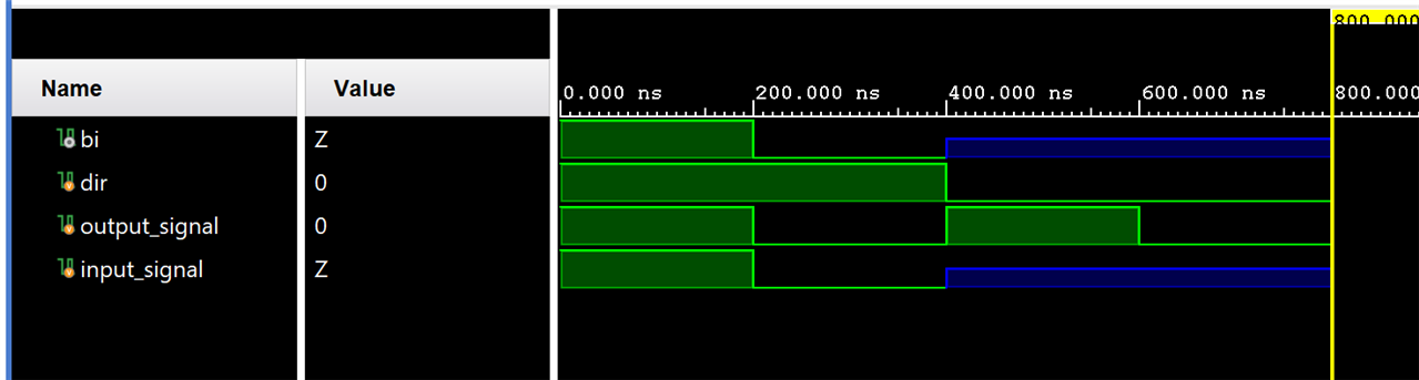 SystemVerilog Study Notes. RTL Combinational Circuit Operators ...