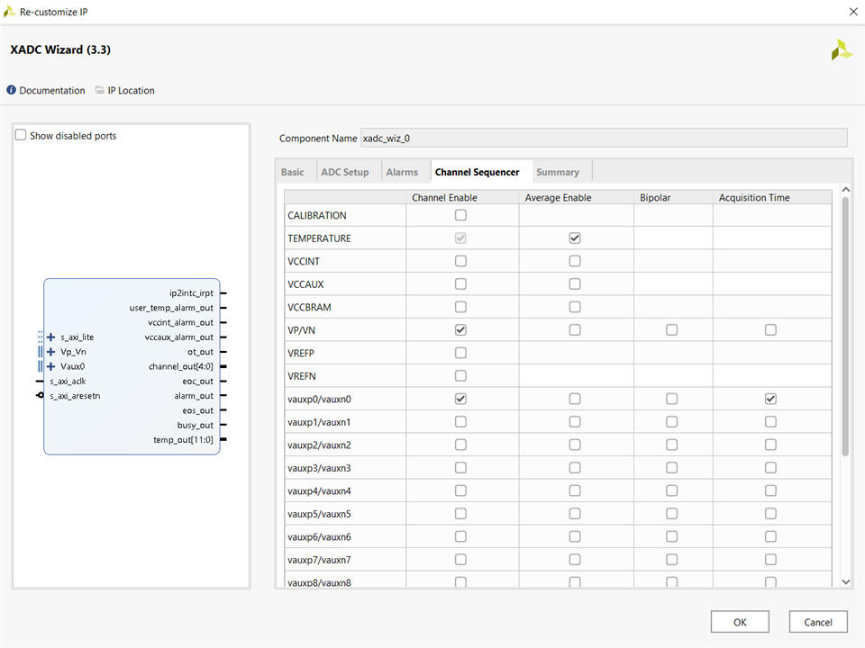 Channel Sequencer 2